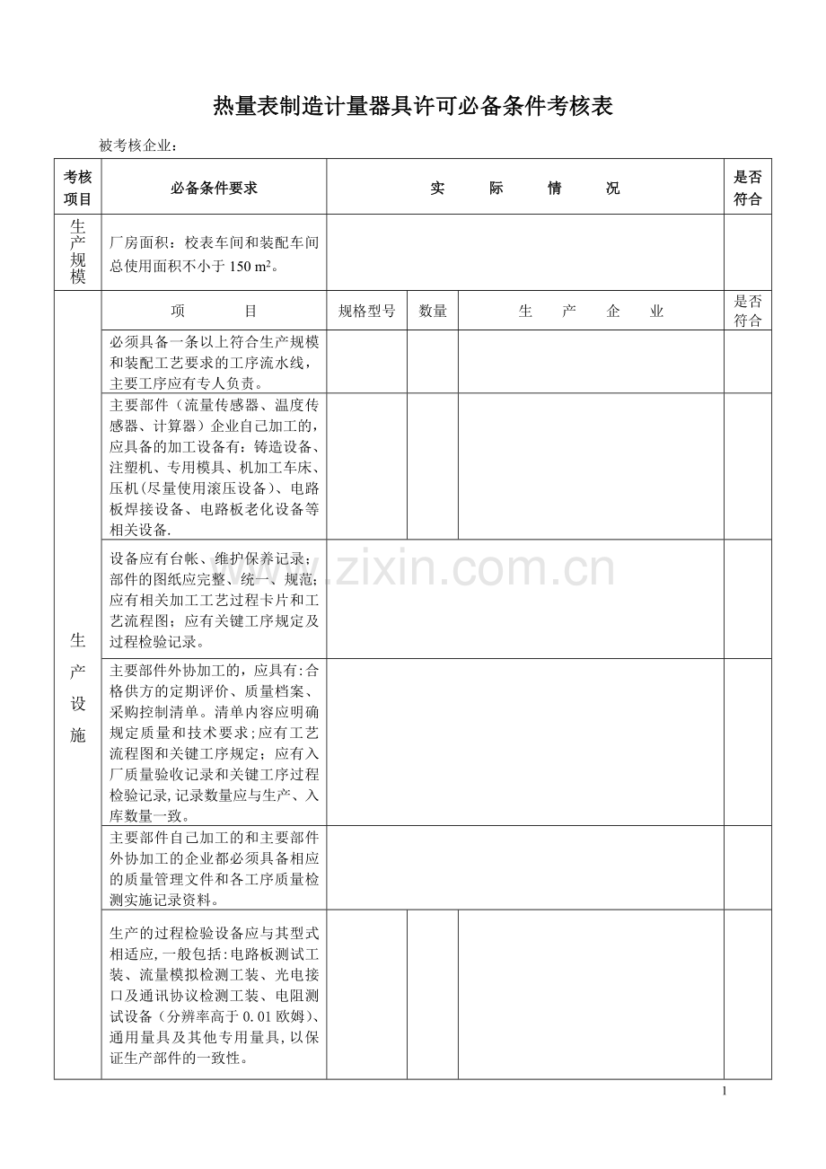 热量表制造计量器具许可必备条件考核表.doc_第1页