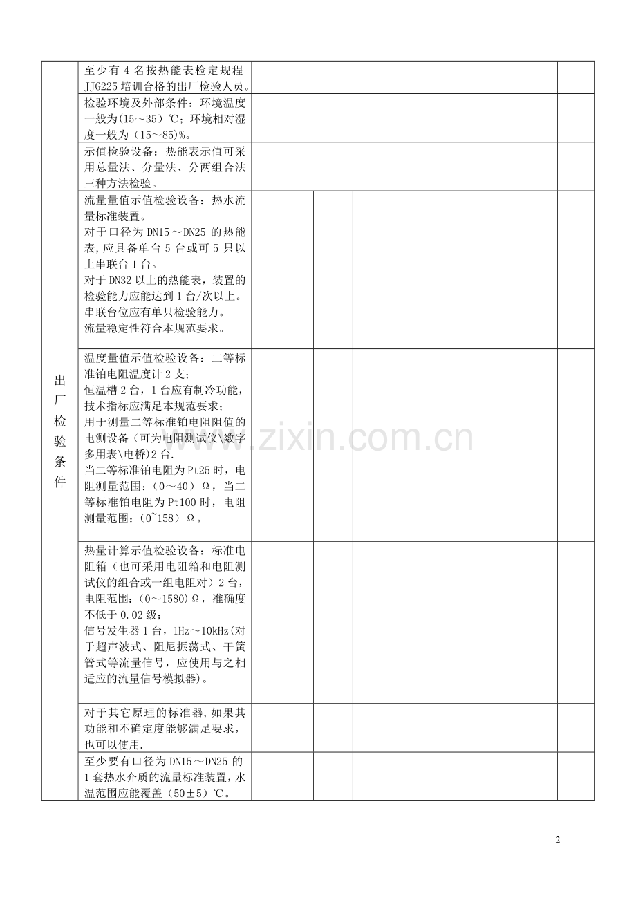 热量表制造计量器具许可必备条件考核表.doc_第2页