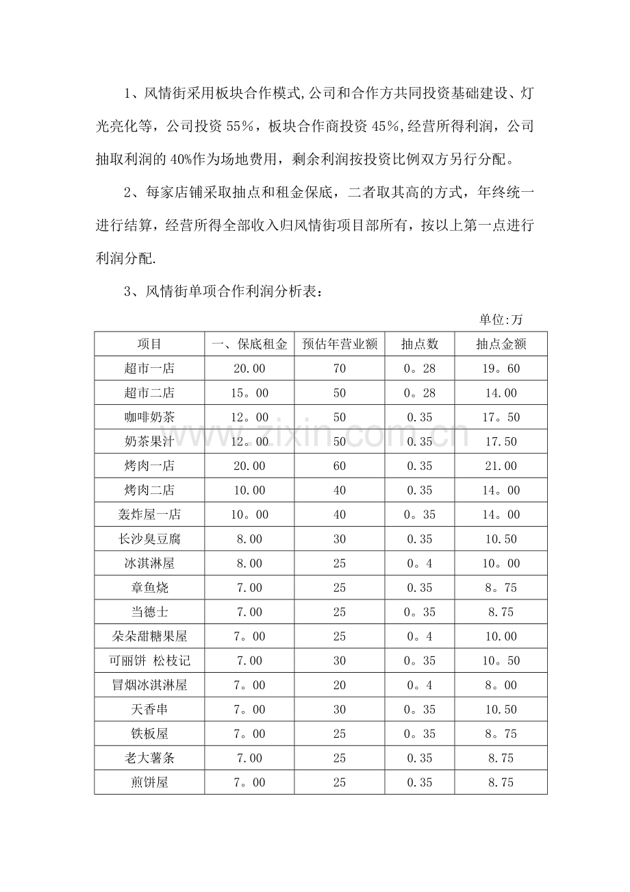 美食街管理运营方案.doc_第3页