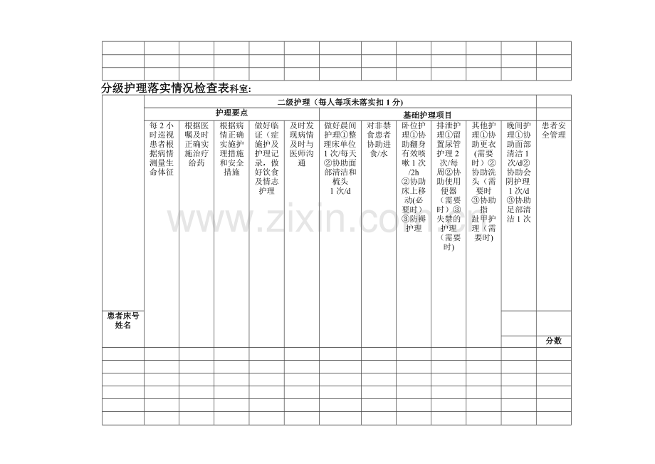 护理落实情况检查表16.10.12.doc_第3页