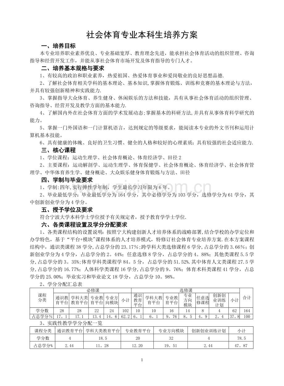 社会体育专业本科生培养-方案.doc_第1页