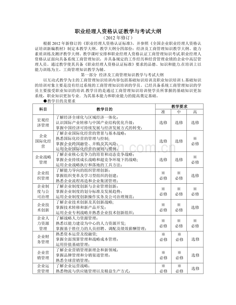 职业经理人资格认证教学与考试大纲.doc_第1页