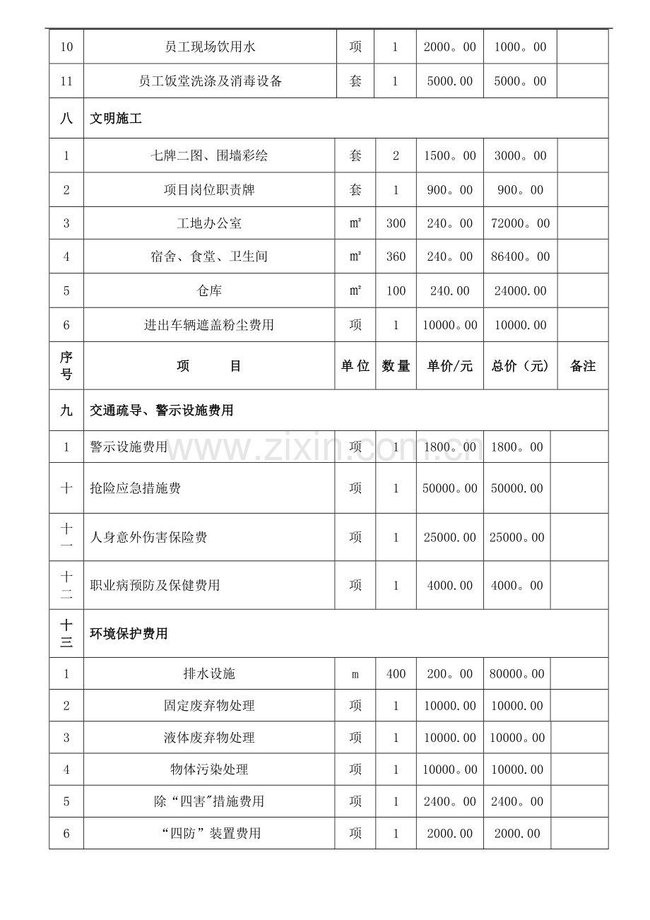 安全资金使用计划.doc_第3页