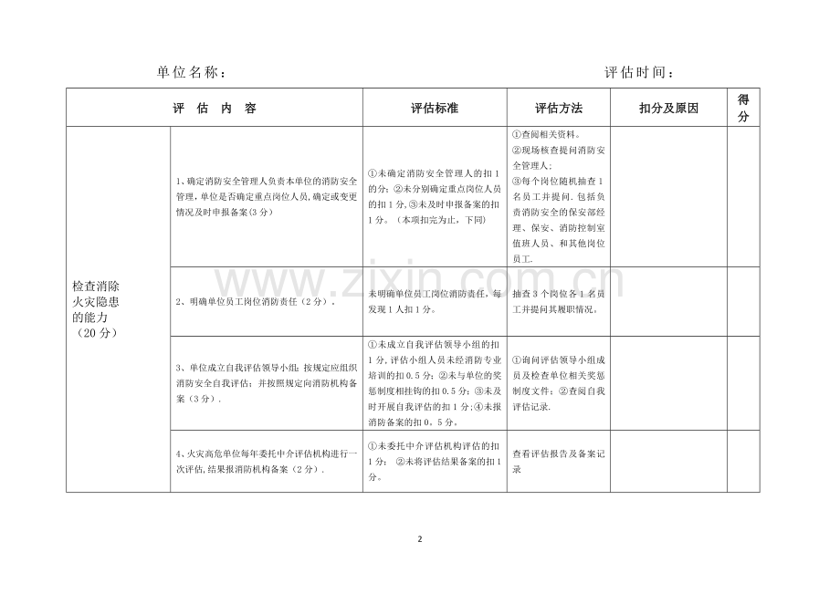 消防安全自我评估.doc_第2页