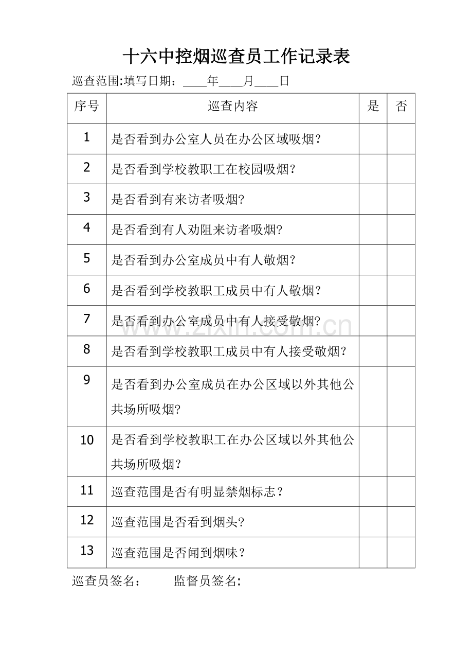 学校控烟巡查员工作记录表.doc_第1页