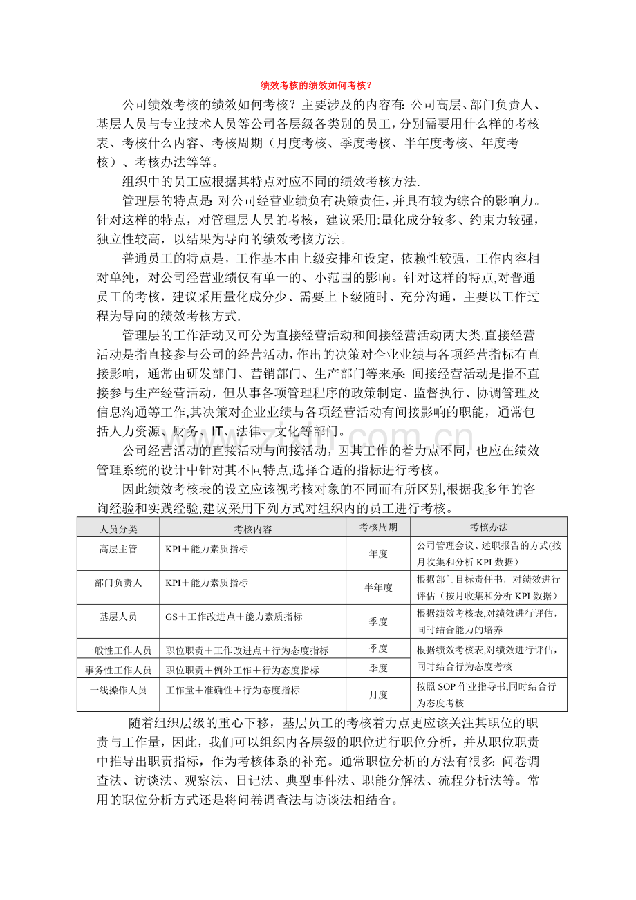 绩效考核的绩效如何考核.doc_第1页