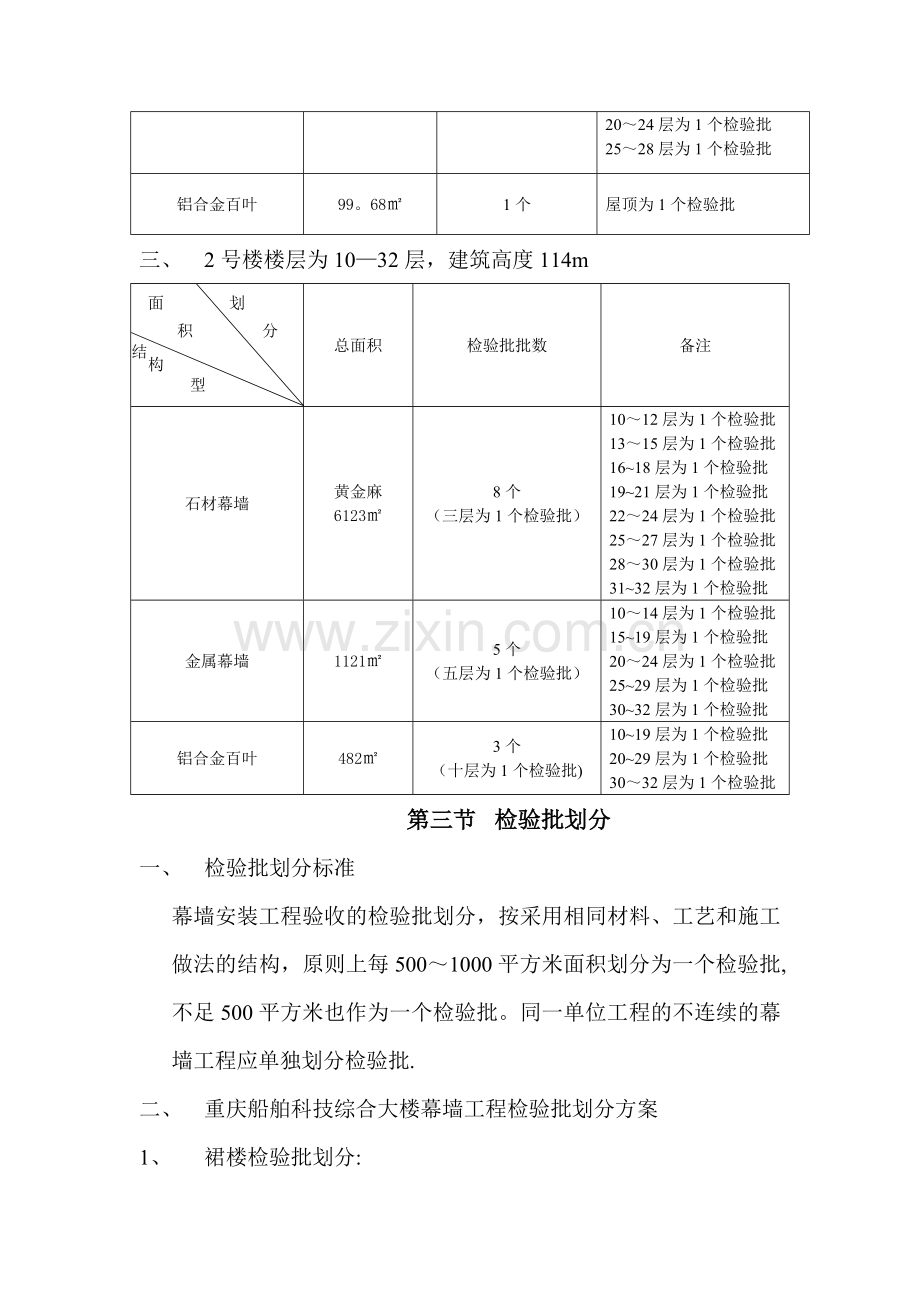 幕墙工程检验批划分方案(按层划分)1.doc_第3页