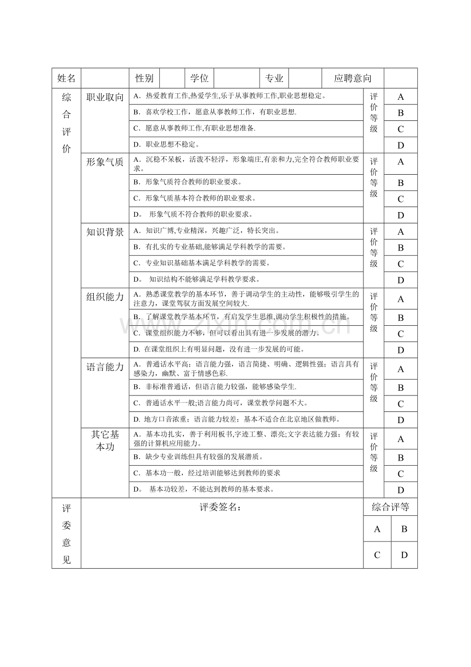 教师招聘面试综合评价表.doc_第2页