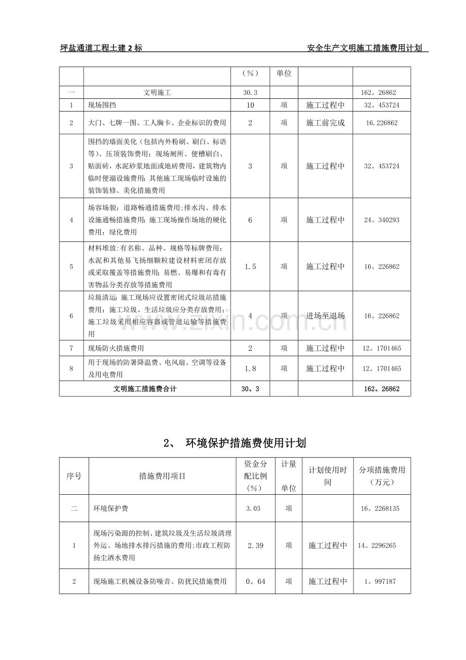 安全生产文明施工措施费用计划.doc_第2页