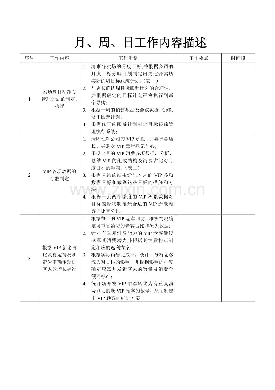 督导(培训)实操手册-服装行业.doc_第1页