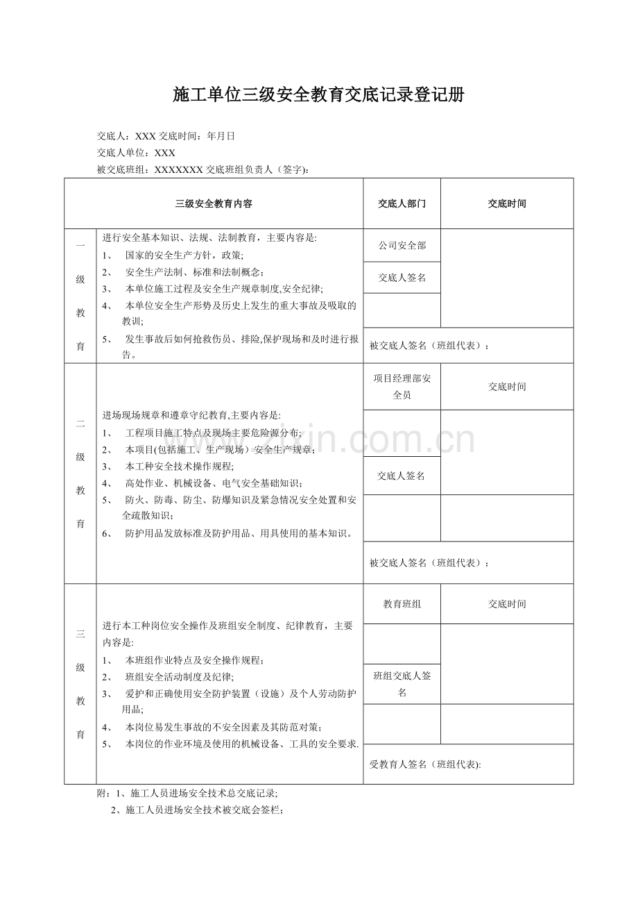 施工单位三级安全交底.doc_第1页