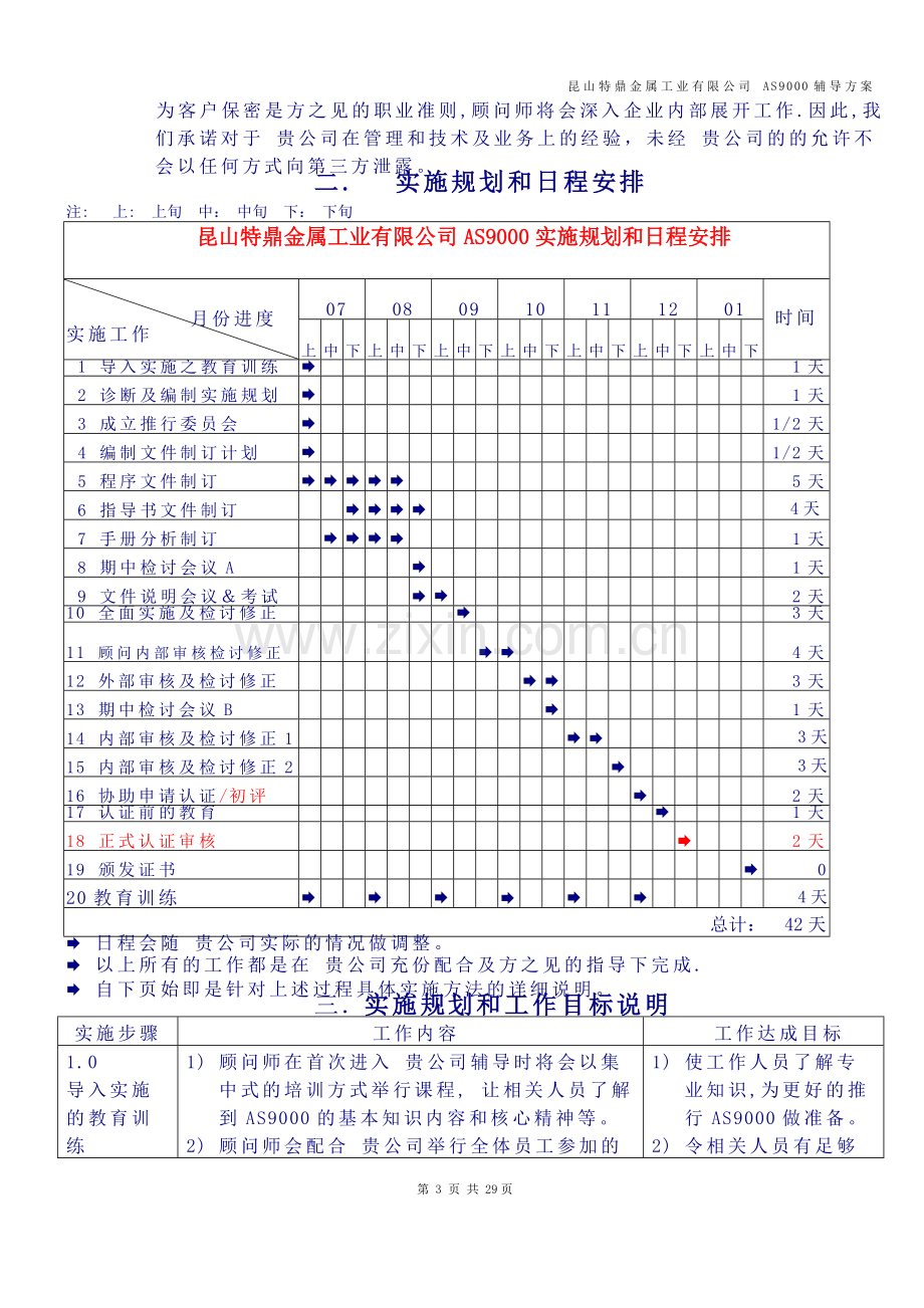 特鼎金属AS9000计划书.doc_第3页