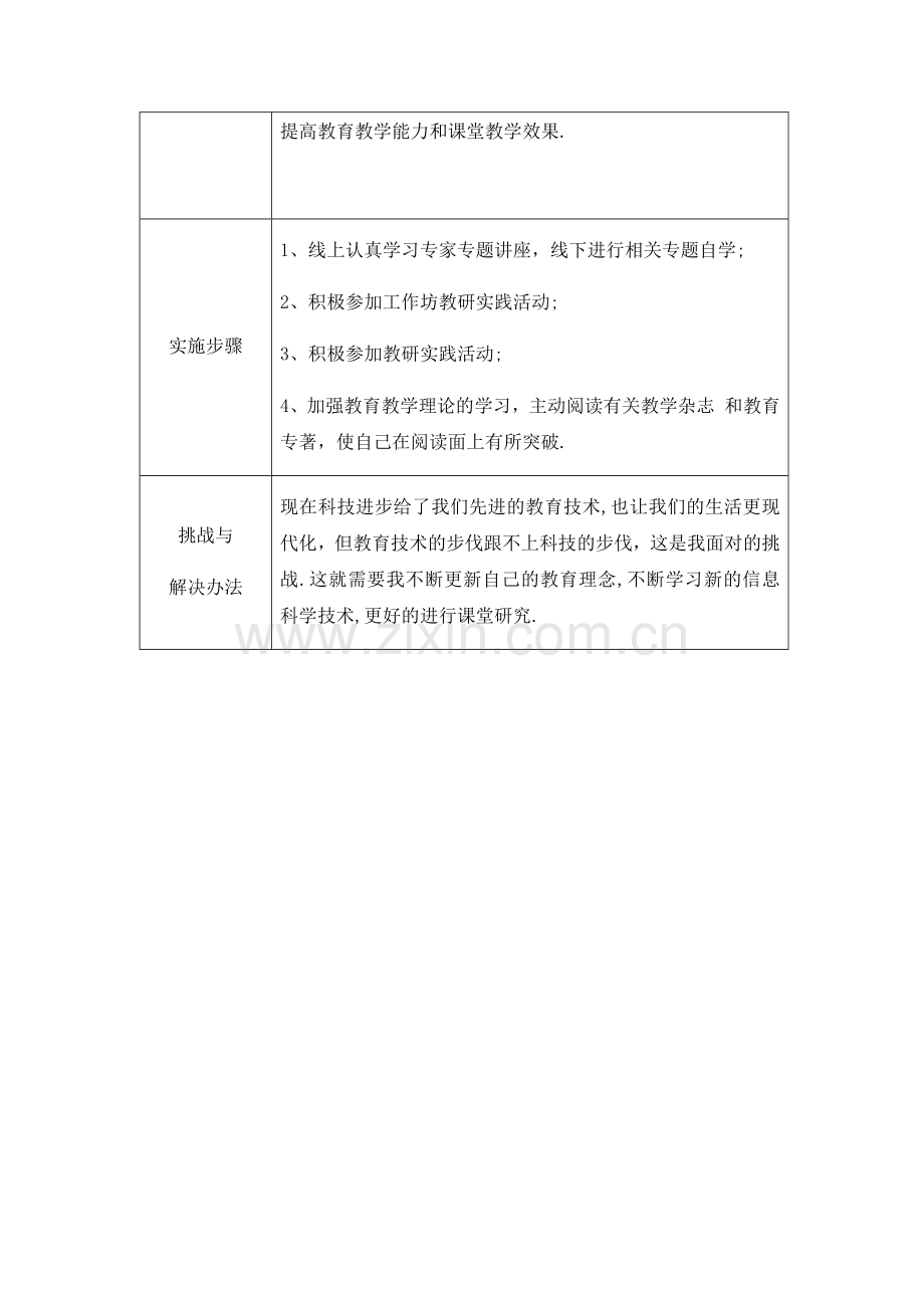 我的再发展行动计划小学数学学科.doc_第2页