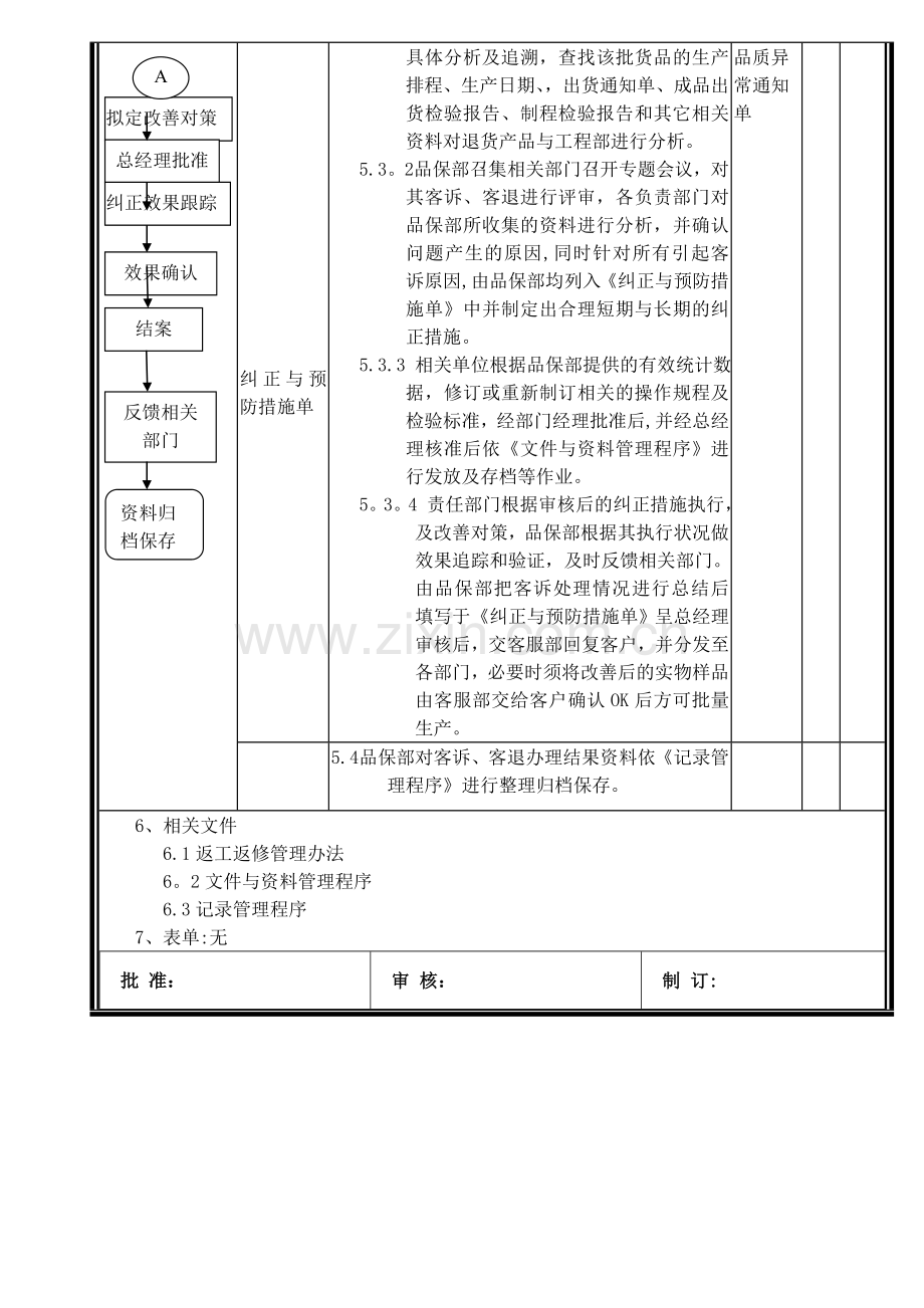 客诉客退管理程序.doc_第3页