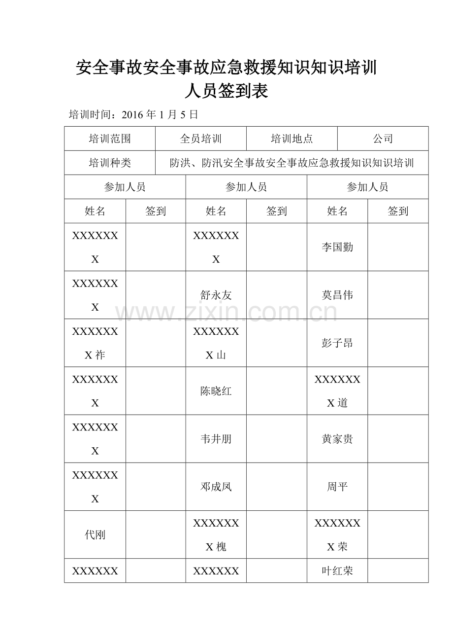 应急预案培训签到表.doc_第1页