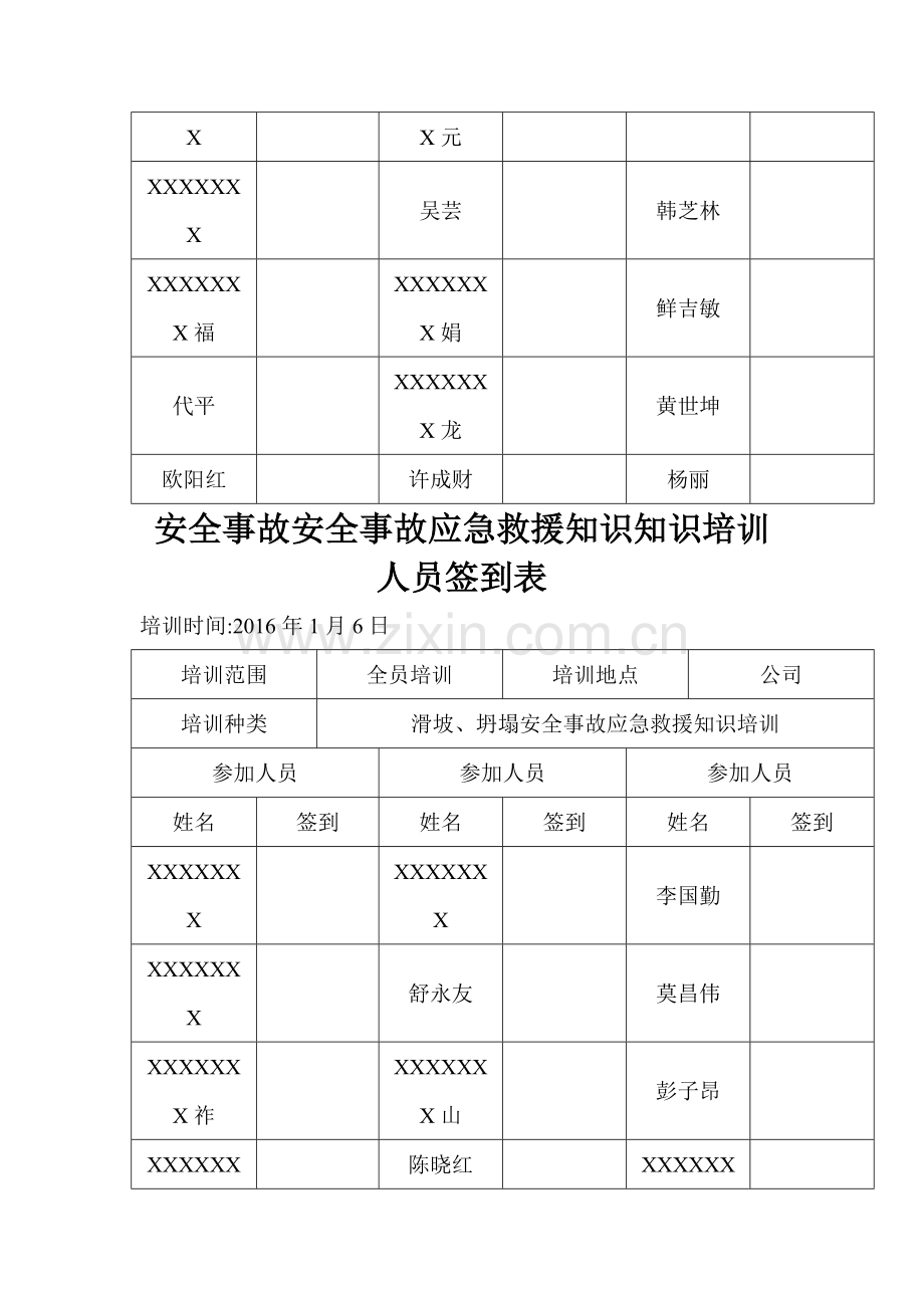 应急预案培训签到表.doc_第2页