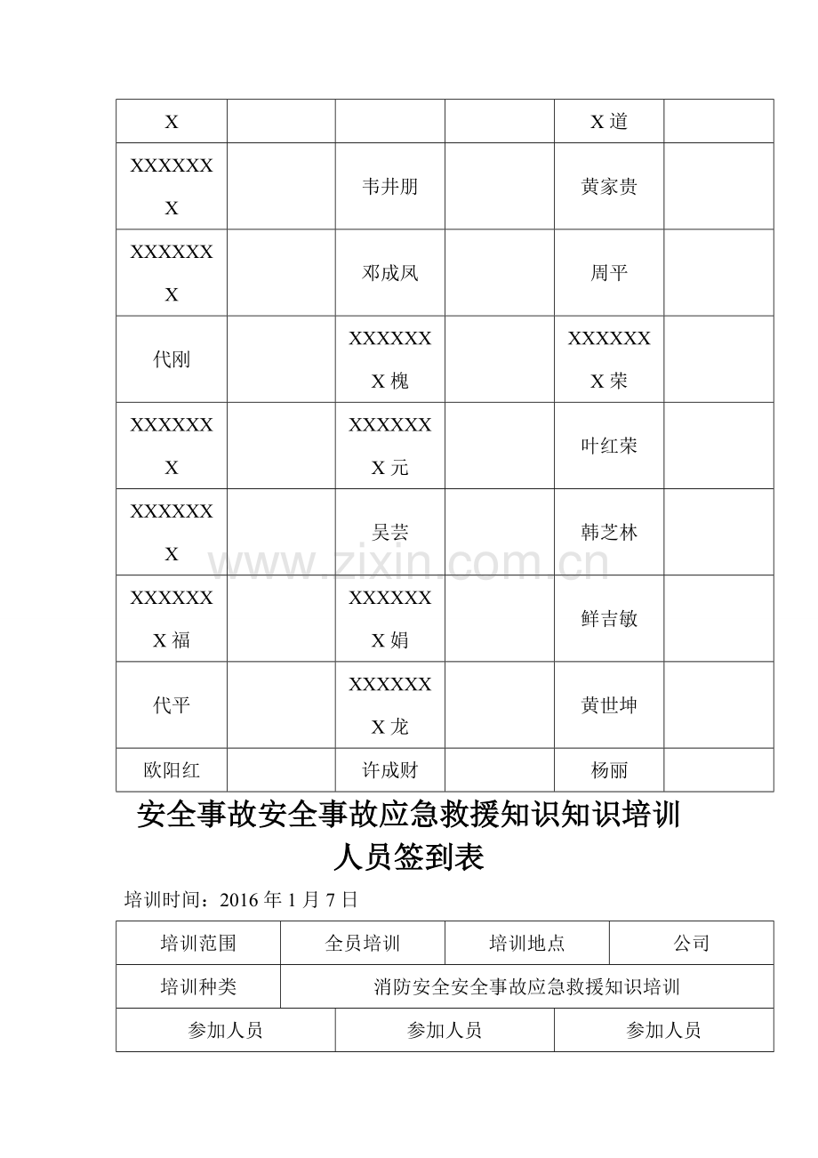 应急预案培训签到表.doc_第3页