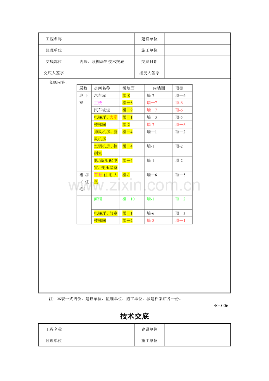 墙面、顶棚涂料施工技术交底.doc_第2页