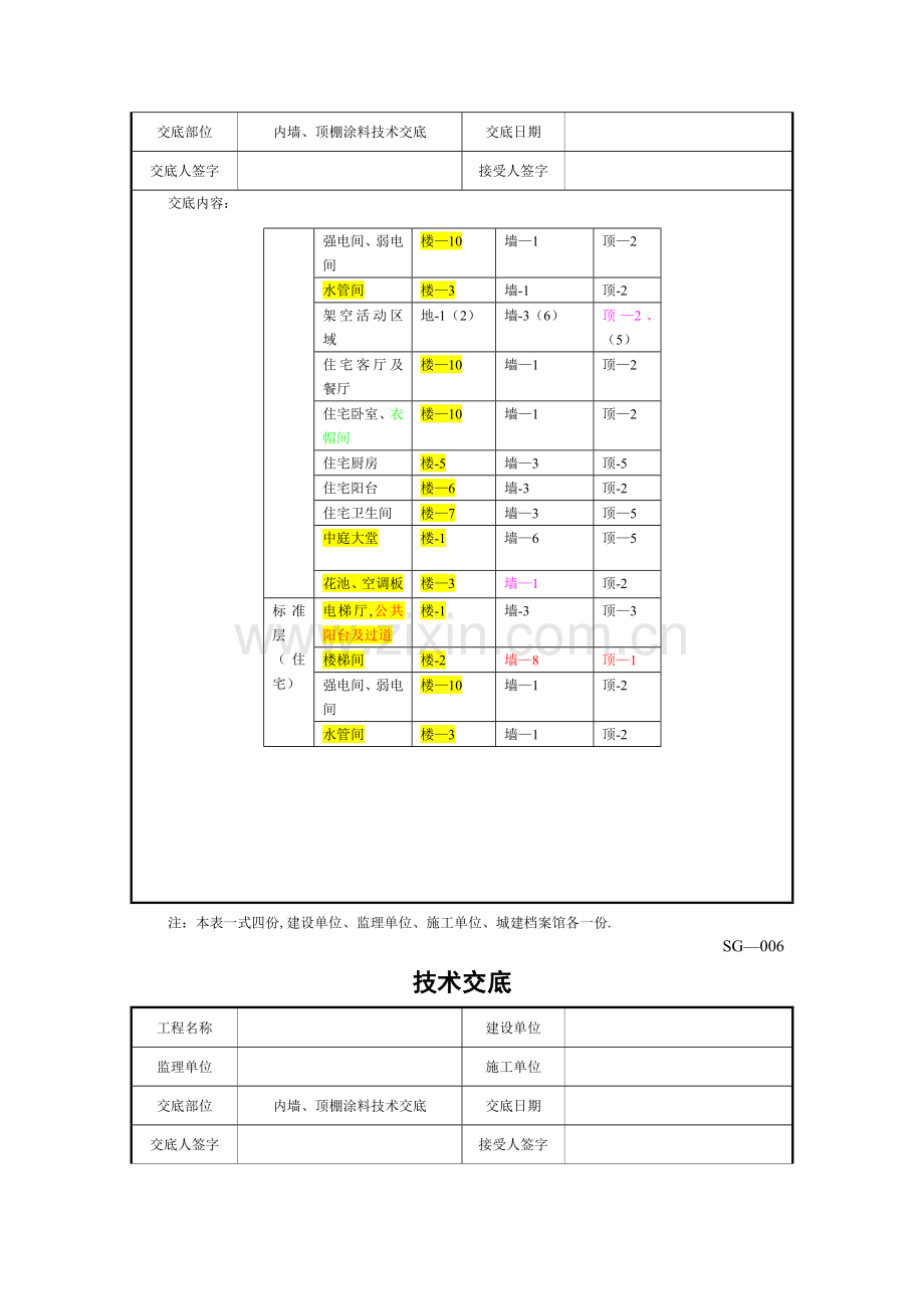 墙面、顶棚涂料施工技术交底.doc_第3页