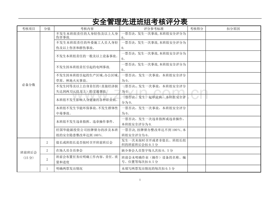 安全先进班组考核评分表.doc_第1页