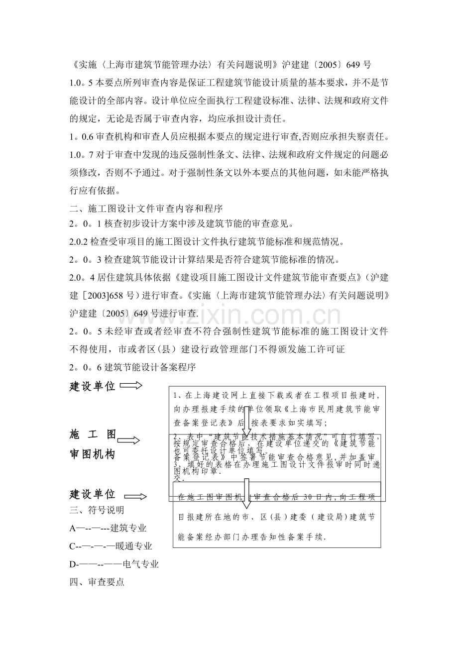 上海市施工图设计文件建筑节能审查要点.doc_第2页