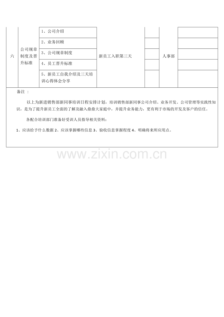 新员工培训计划及日程安排.docx_第3页