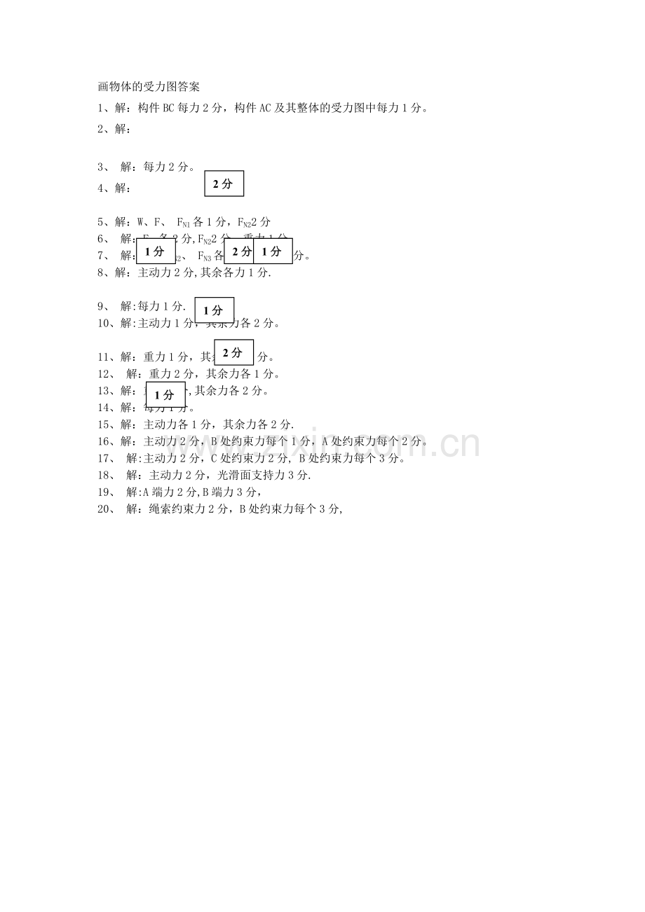 画物体的受力图答案《工程力学题库》.doc_第1页