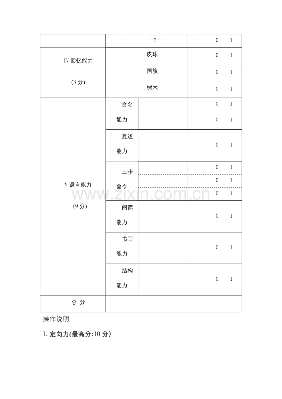 老年痴呆症三个量表.doc_第3页