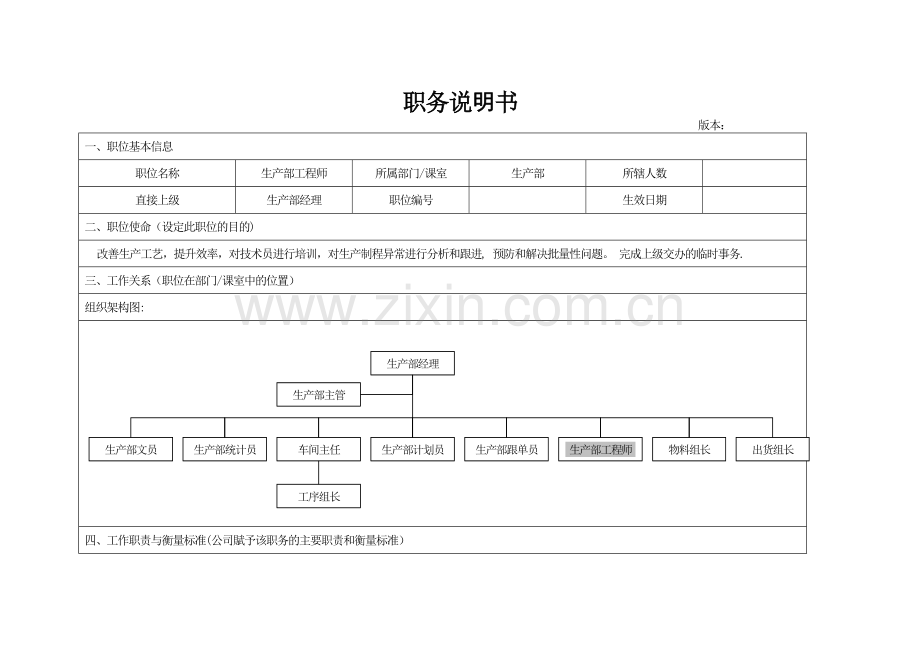 生产部工程师职务说明书.doc_第1页