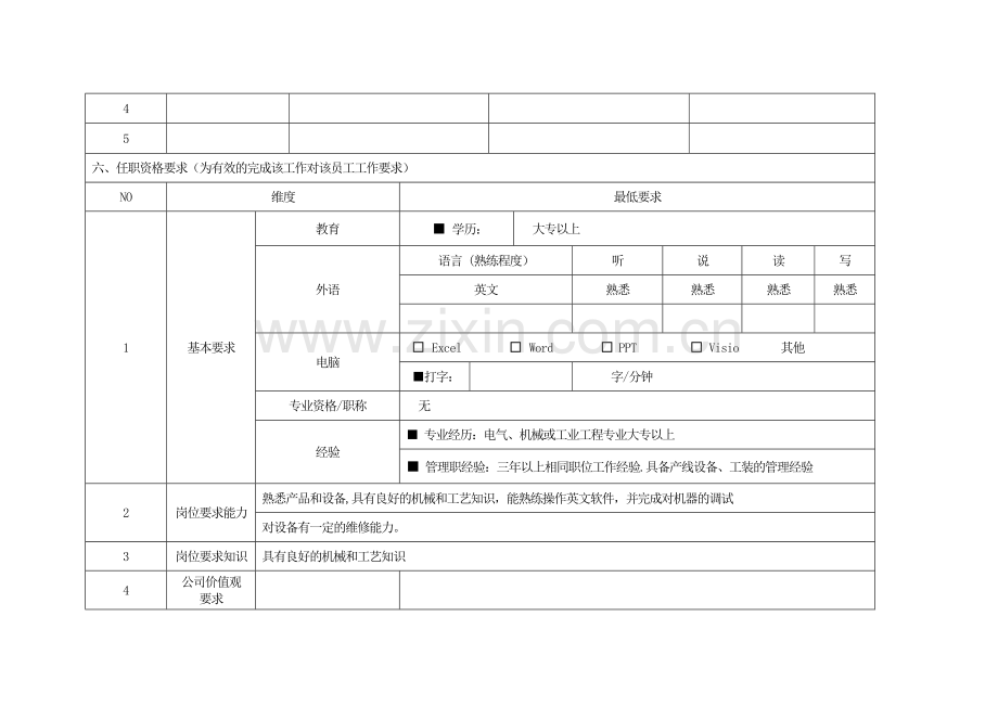 生产部工程师职务说明书.doc_第3页