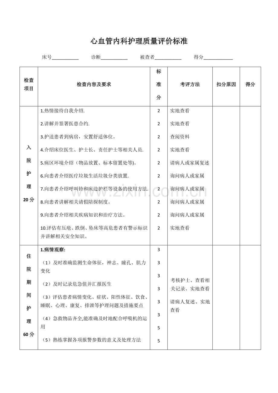 心血管内科护理质量评价标准.doc_第1页