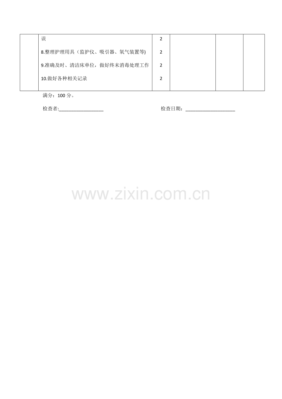 心血管内科护理质量评价标准.doc_第3页