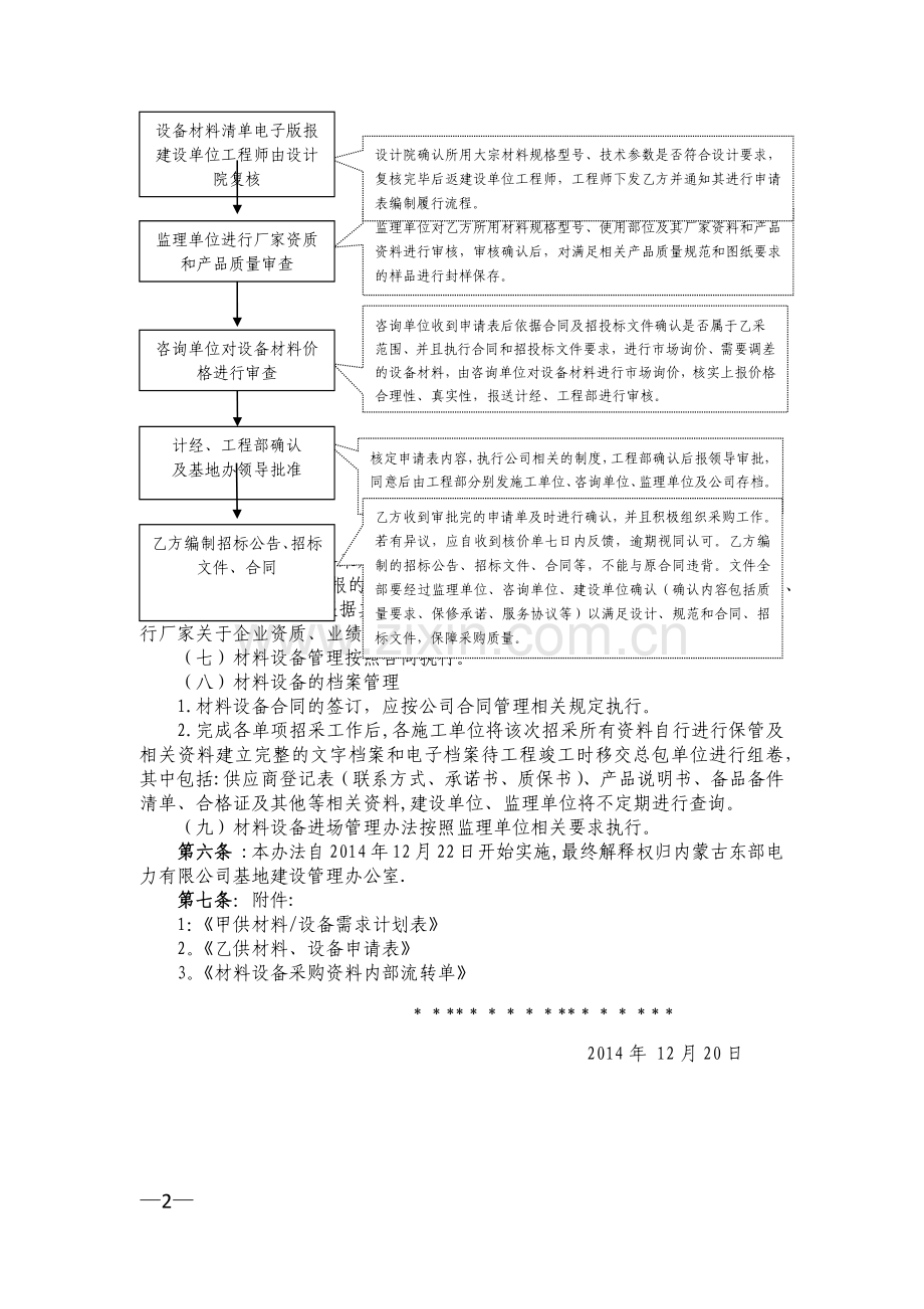 乙供设备材料管理办法(终版).docx_第2页