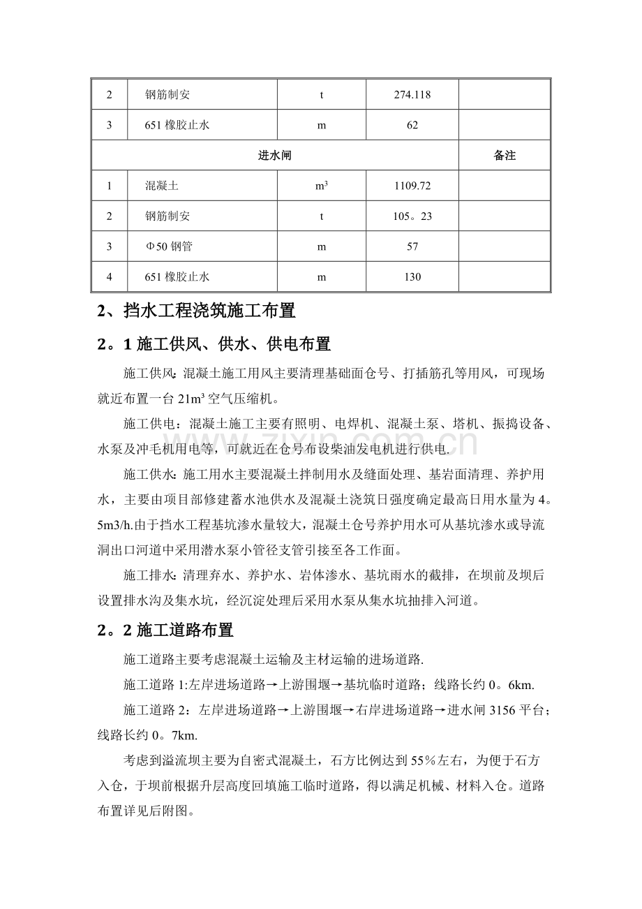 挡水坝混凝土浇筑专项施工方案.docx_第3页