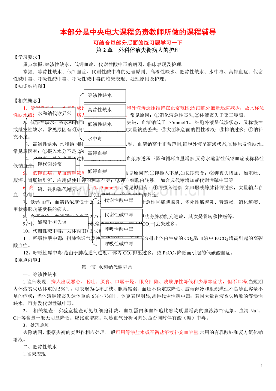 中央电大-本科-外科护理学学习辅导.doc_第1页