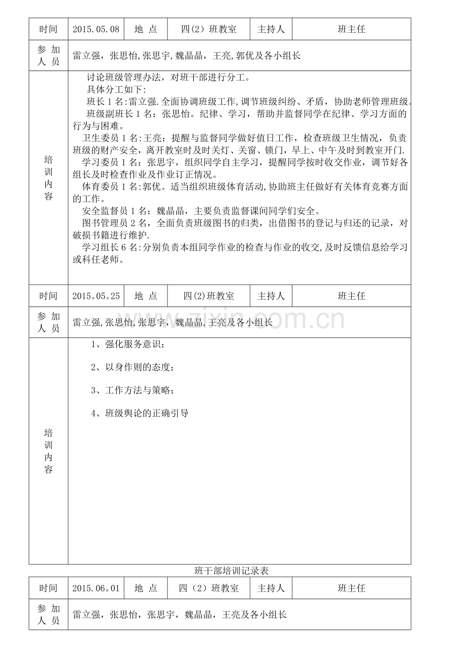 小学班干部培训记录表.doc_第3页