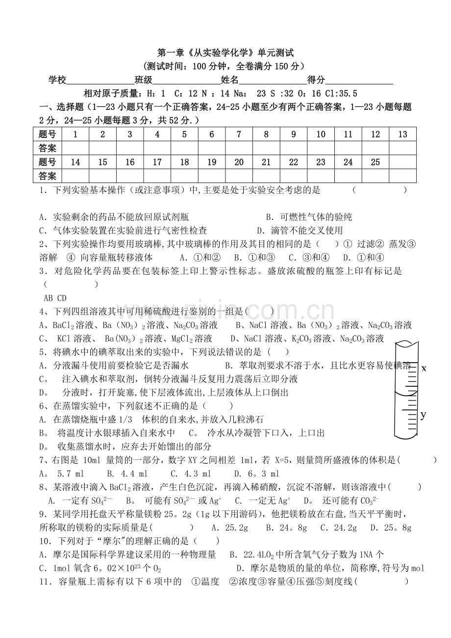 人教版高中化学必修一从实验室到化学单元综合测试题.doc_第1页