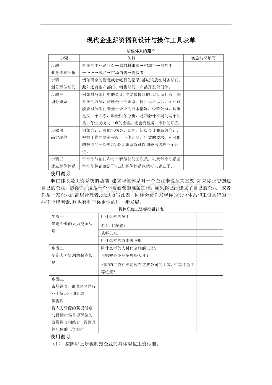 现代企业薪资福利设计与操作工具表单-HR猫猫.doc_第1页