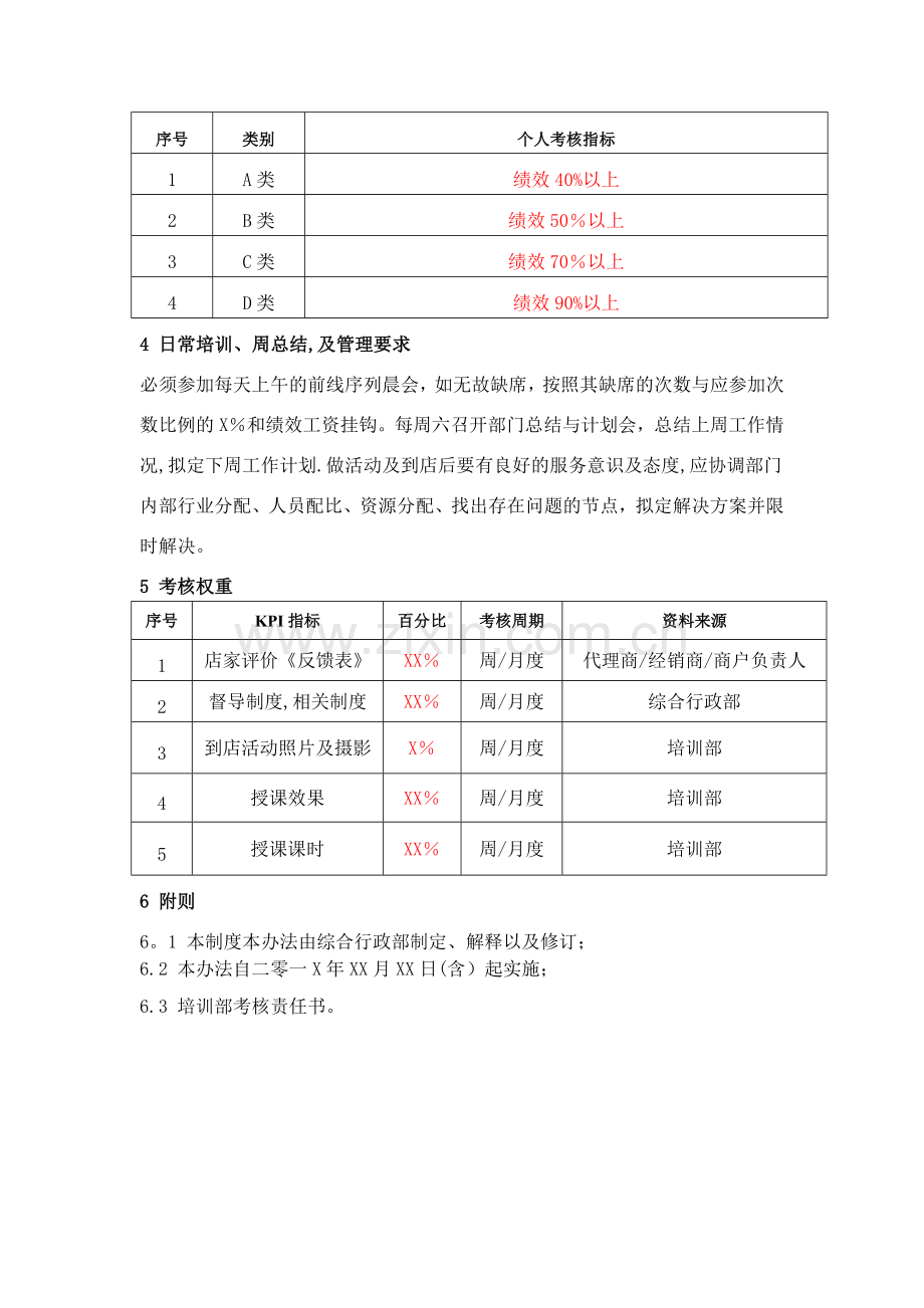 督导绩效考核方案.doc_第2页