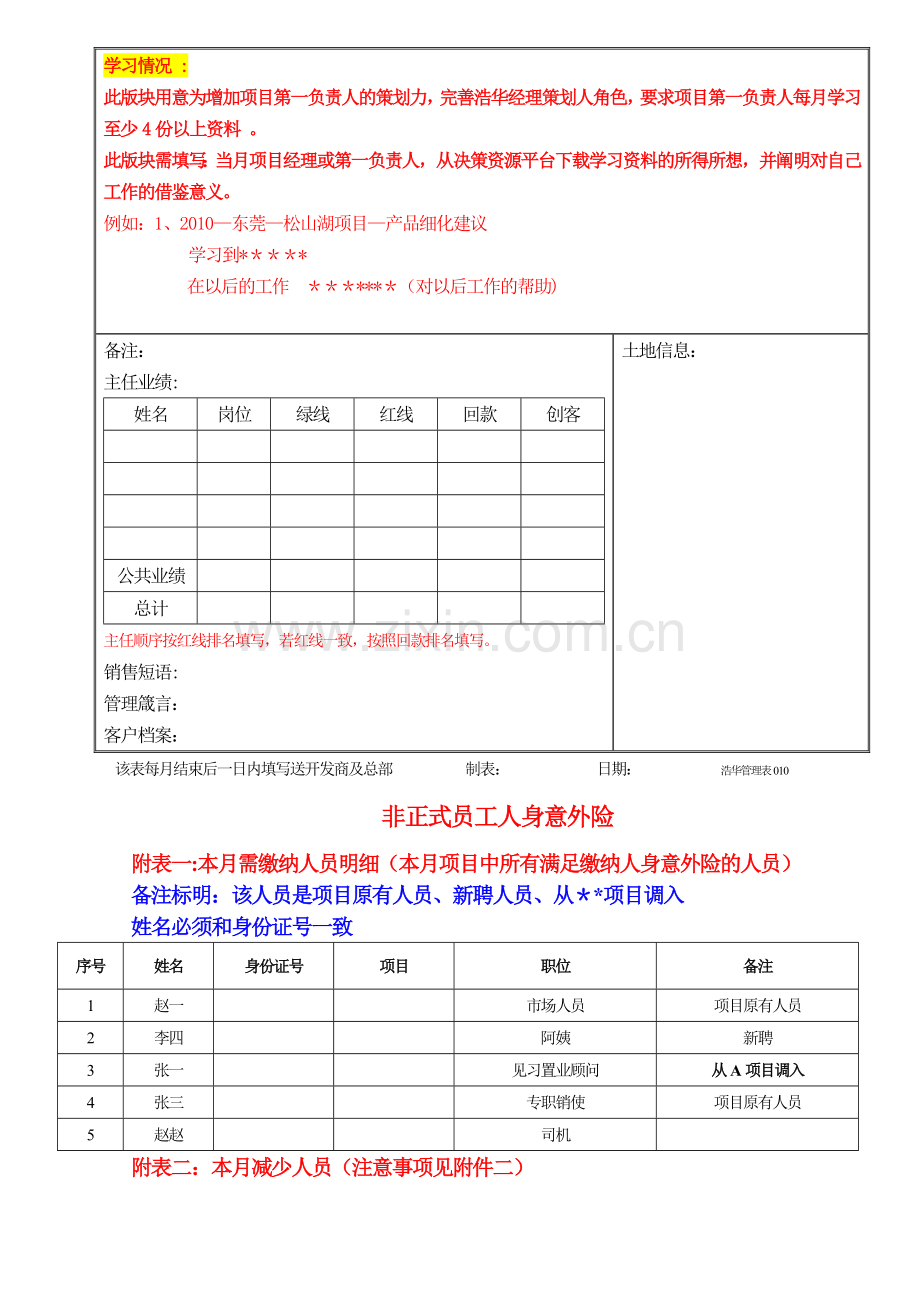 房地产月工作报表.doc_第2页