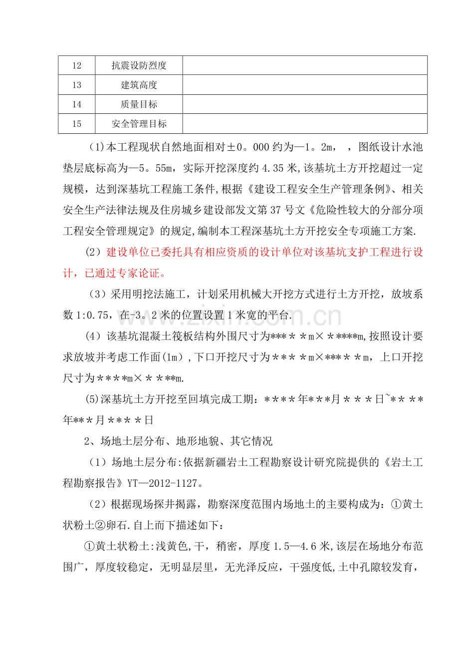 深基坑专项施工方案(危大范本).doc_第2页