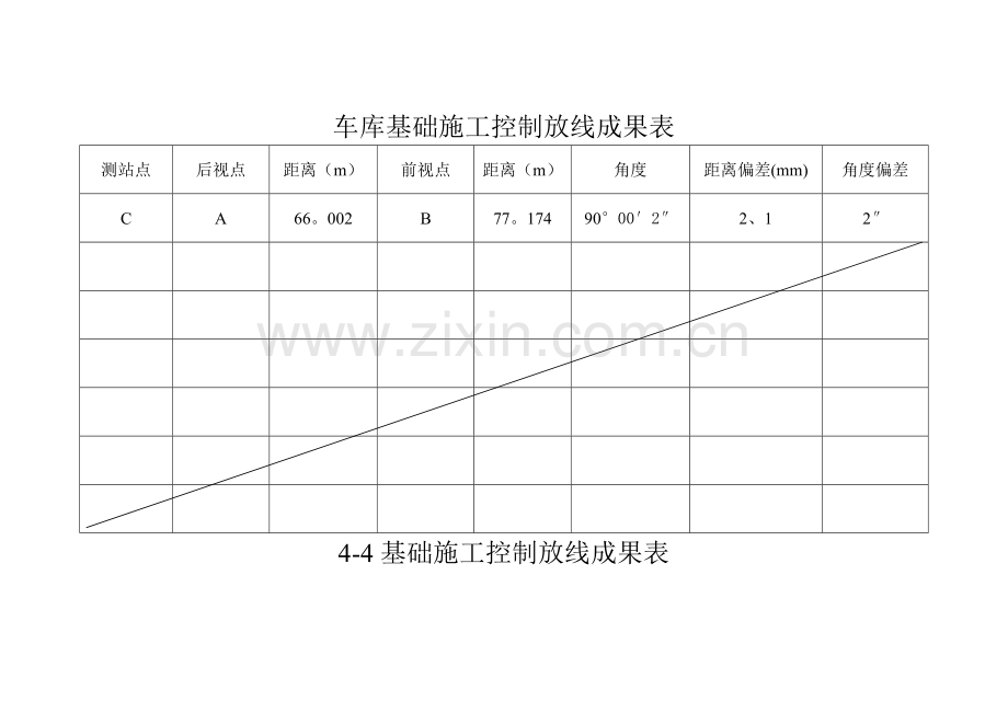 放线成果表.doc_第1页