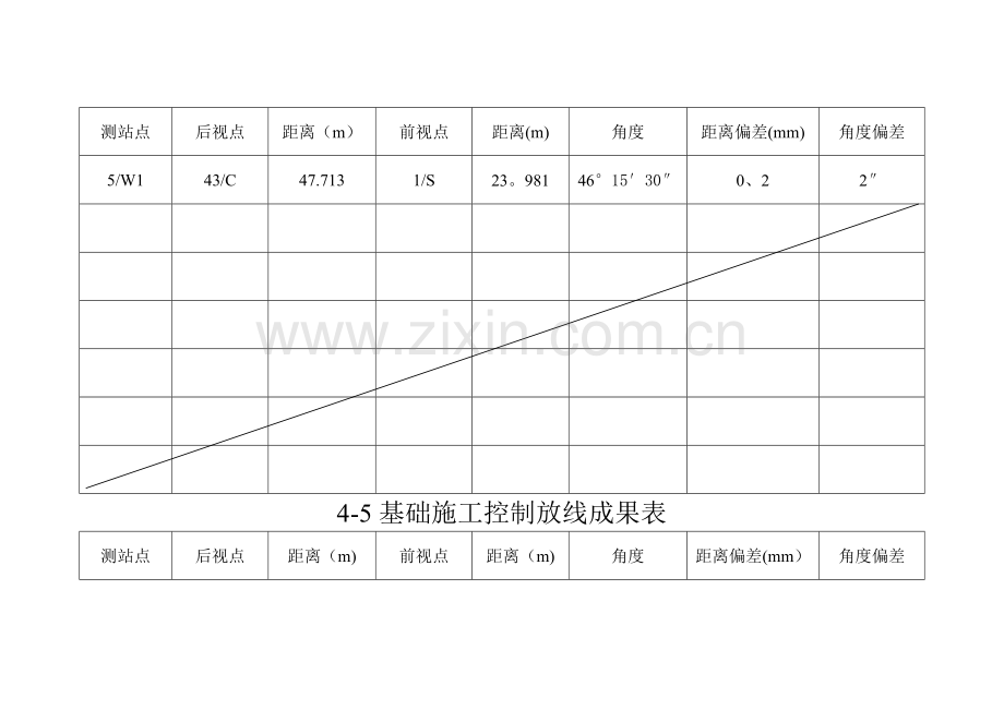 放线成果表.doc_第2页