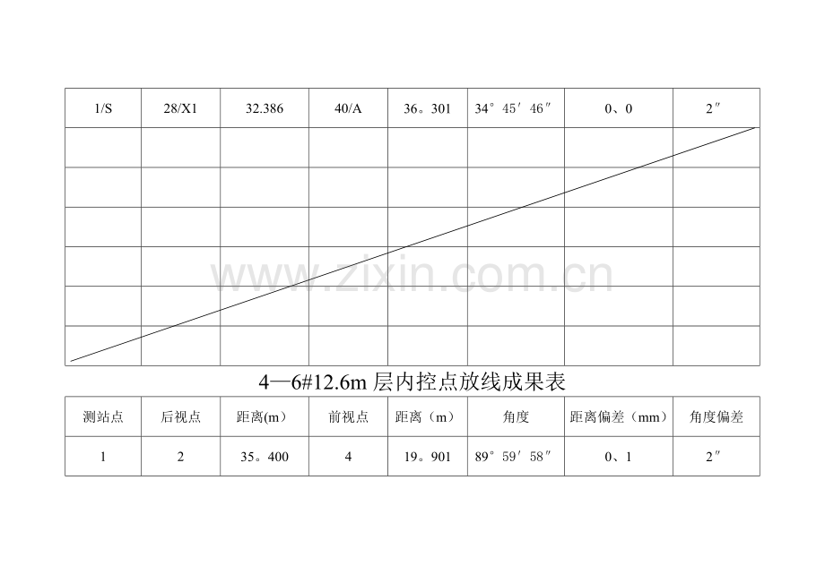 放线成果表.doc_第3页