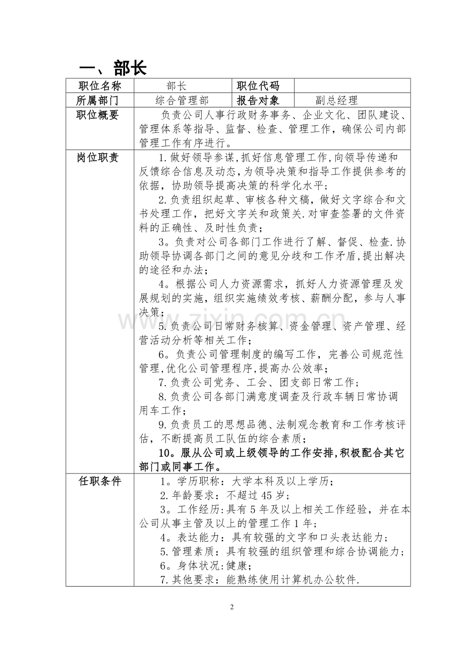 物业公司综合管理部岗位职责.doc_第2页