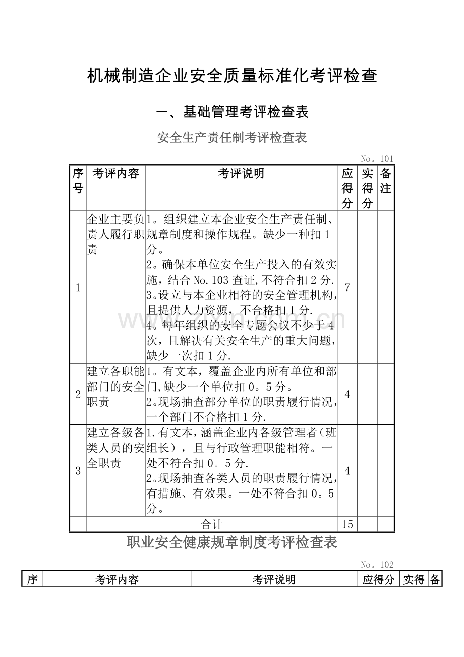 机械制造企业安全质量标准化考评检查.doc_第1页