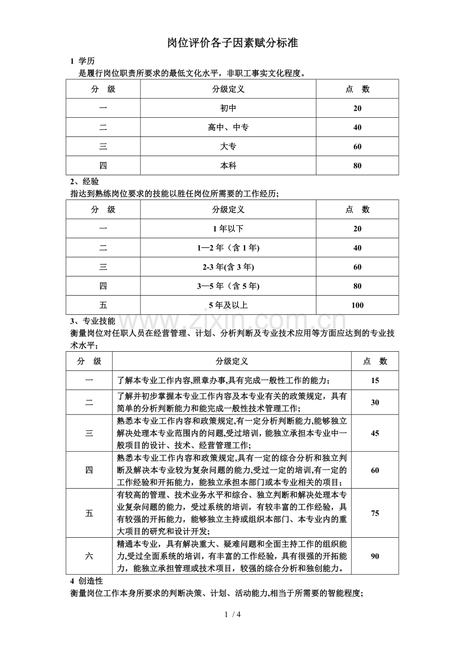 岗位评价等级行业标准.doc_第1页