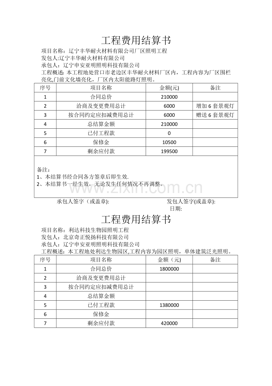 工程费用结算书样本.doc_第1页