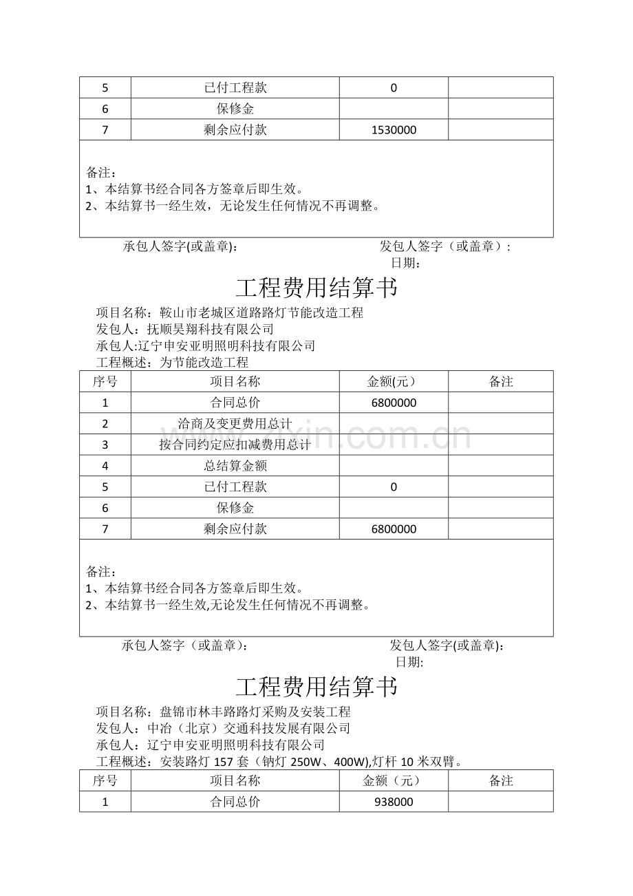 工程费用结算书样本.doc_第3页