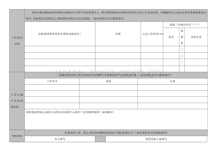 岗位分析调查表--(模板).doc_第2页